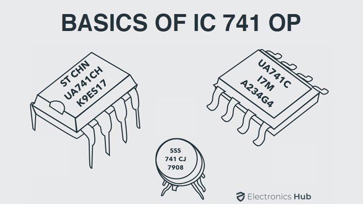 www.electronicshub.org