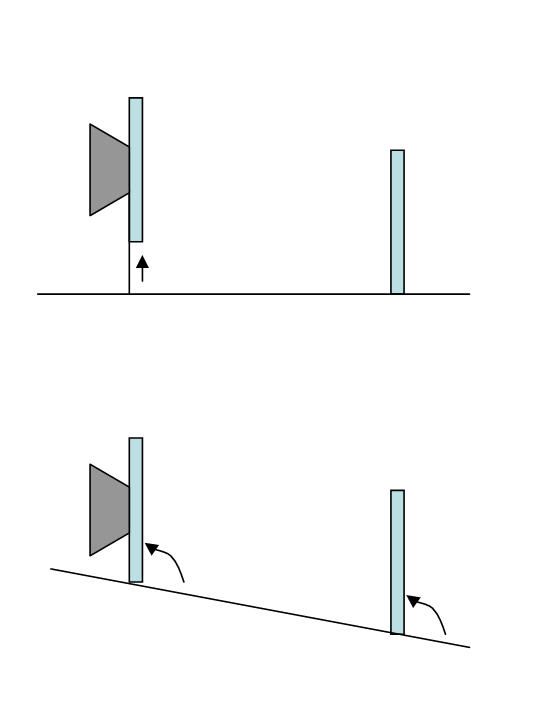 movements_zpsgcmhiago.jpg