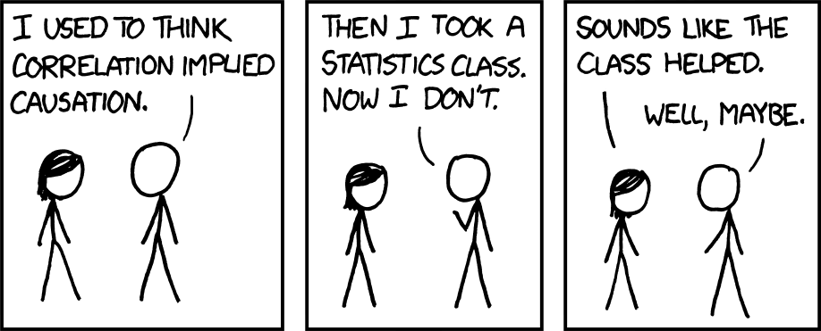 correlation_2x.png