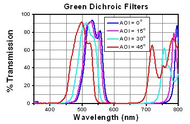 Green.jpg