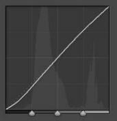 ETTL_histo_zpsp8ipwold.jpg