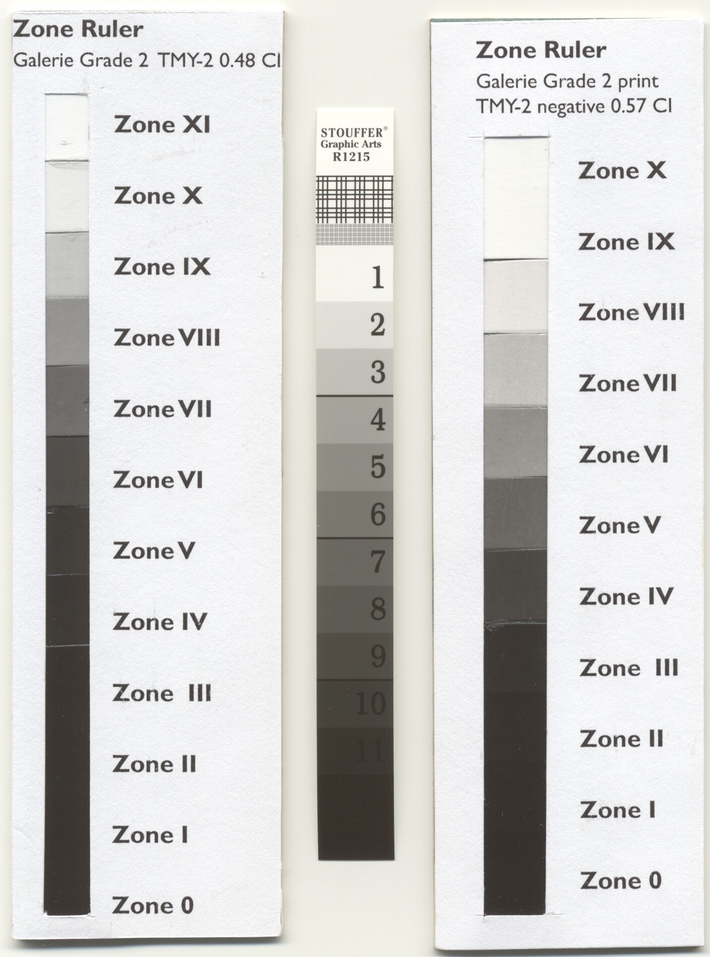 ZoneRuler48.jpg