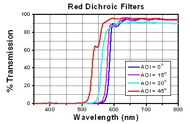 Red.jpg